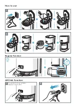 Предварительный просмотр 2 страницы Electrolux Create 4 User Manual