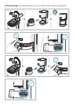 Предварительный просмотр 3 страницы Electrolux Create 4 User Manual