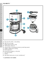 Предварительный просмотр 84 страницы Electrolux Create 4 User Manual