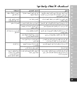 Preview for 117 page of Electrolux Create 5 User Manual