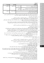 Preview for 119 page of Electrolux Create 5 User Manual