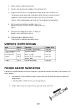 Preview for 125 page of Electrolux Create EHB1-6SS Instruction Book