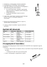 Preview for 144 page of Electrolux Create EHB1-6SS Instruction Book