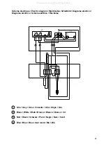 Preview for 7 page of Electrolux CS 114 Instruction Manual