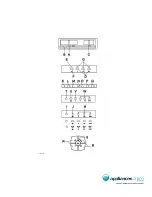 Предварительный просмотр 8 страницы Electrolux CS601 Installation And Operation Manual