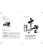 Предварительный просмотр 5 страницы Electrolux CS910CS User Manual