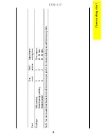 Предварительный просмотр 21 страницы Electrolux CSIG 417 Operating And Installation Instructions