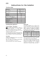 Preview for 12 page of Electrolux CT 235 Instruction Book