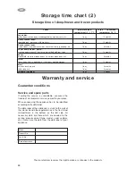 Preview for 16 page of Electrolux CT 235 Instruction Book