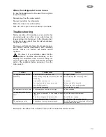 Preview for 10 page of Electrolux CV 850 S/2 Instruction Book