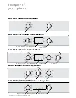 Предварительный просмотр 4 страницы Electrolux CVE612 User Manual