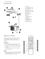 Preview for 4 page of Electrolux CXH09HL1W User Manual