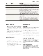 Preview for 7 page of Electrolux CXH09HL1W User Manual