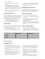 Preview for 12 page of Electrolux CXH09HL1W User Manual