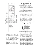 Preview for 9 page of Electrolux CXI09HL1W User Manual