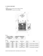 Предварительный просмотр 17 страницы Electrolux CZC16/9FA Service Manual