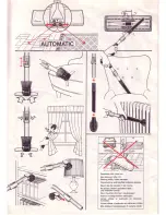 Preview for 3 page of Electrolux D 720 Instructions For Use Manual