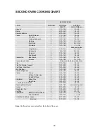 Preview for 16 page of Electrolux D77000 User Manual