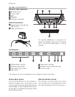 Preview for 6 page of Electrolux DASL55 Operating Instructions Manual