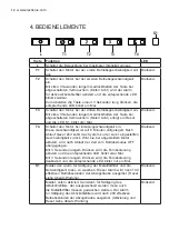 Preview for 12 page of Electrolux DBGL1030CN User Manual