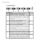 Preview for 18 page of Electrolux DBGL1030CN User Manual