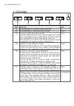 Preview for 24 page of Electrolux DBGL1030CN User Manual