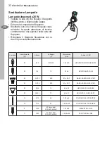 Предварительный просмотр 33 страницы Electrolux DBL5230CN Manual