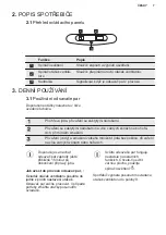 Предварительный просмотр 7 страницы Electrolux DBL5236CN User Manual