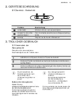 Предварительный просмотр 15 страницы Electrolux DBL5236CN User Manual