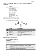 Предварительный просмотр 55 страницы Electrolux DBL5236CN User Manual