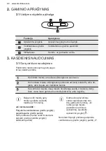 Предварительный просмотр 60 страницы Electrolux DBL5236CN User Manual