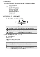 Предварительный просмотр 68 страницы Electrolux DBL5236CN User Manual