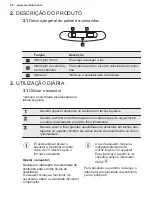 Предварительный просмотр 84 страницы Electrolux DBL5236CN User Manual