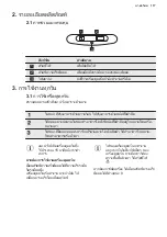 Предварительный просмотр 117 страницы Electrolux DBL5236CN User Manual