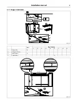 Preview for 21 page of Electrolux DC6-14HP Installation Manual