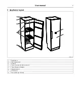 Preview for 7 page of Electrolux DC6-4 User Manual