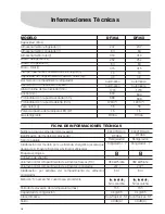 Preview for 18 page of Electrolux DF36A Instruction Manual