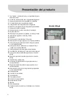 Preview for 4 page of Electrolux DF42 Instruction Manual