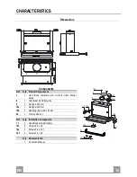 Предварительный просмотр 4 страницы Electrolux DF7190 Installation And Operating Instructions Manual