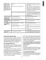 Preview for 21 page of Electrolux DF80 Instruction Manual