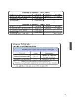 Preview for 53 page of Electrolux DF80 Instruction Manual