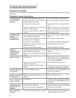 Preview for 36 page of Electrolux DFW51 Instruction Manual