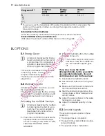 Preview for 22 page of Electrolux Dishwasher ESL 46510 User Manual