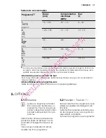 Preview for 37 page of Electrolux Dishwasher ESL 46510 User Manual