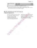 Preview for 47 page of Electrolux Dishwasher ESL 46510 User Manual