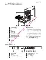 Preview for 51 page of Electrolux Dishwasher ESL 46510 User Manual