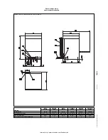 Preview for 3 page of Electrolux Dishwashing 400055 Brochure & Specs