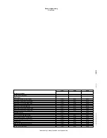 Preview for 3 page of Electrolux Dishwashing 505046 Brochure & Specs