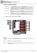 Предварительный просмотр 8 страницы Electrolux Dishwashing EUC1 Service Manual