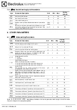 Предварительный просмотр 16 страницы Electrolux Dishwashing EUC1 Service Manual